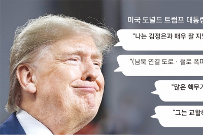 북미 ‘스몰딜’ 우려… 韓 정상외교 공백 속 비핵화 노력 물거품되나 [트럼프 2.0 폭풍 시작됐다]