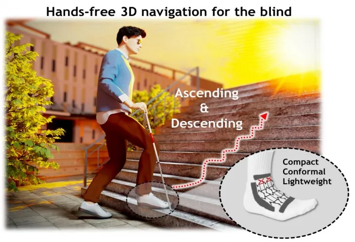 카이스트 연구진이 개발한 ‘직교 방향 제어 웨어러블 햅틱’(WHOA) 장치를 발에 착용한 시각장애인이 공간 촉감 피드백을 받아 계단을 오르는 이미지  카이스트 제공