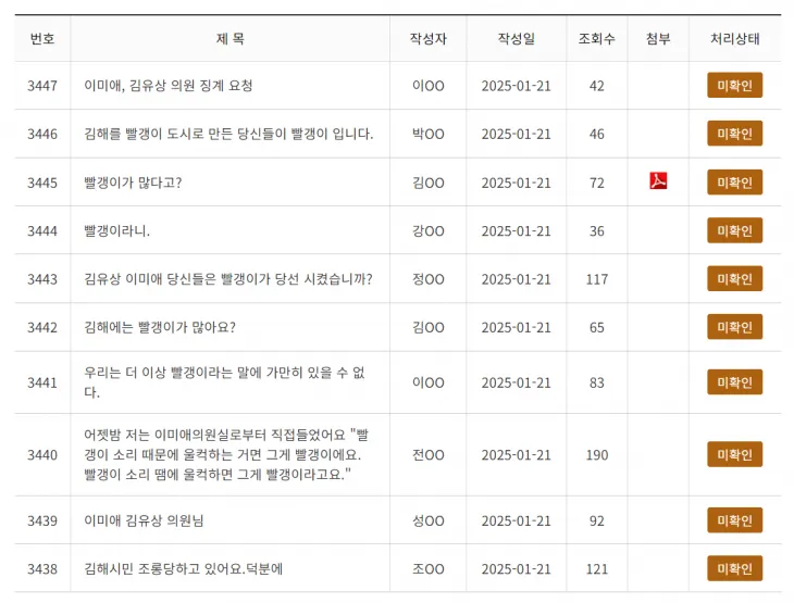 김해시의회 ‘의회에 바란다’ 시민 항의글. 김해시의회 홈페이지 캡처