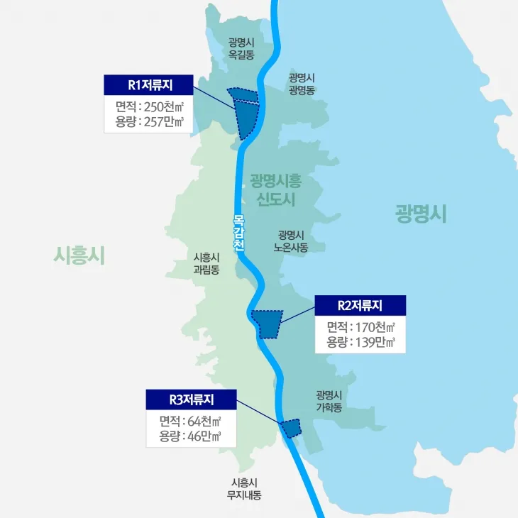 광명시 목감천 하천정비사업 계획도