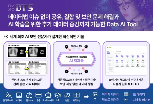 DTS (사진=큐빅 제공)