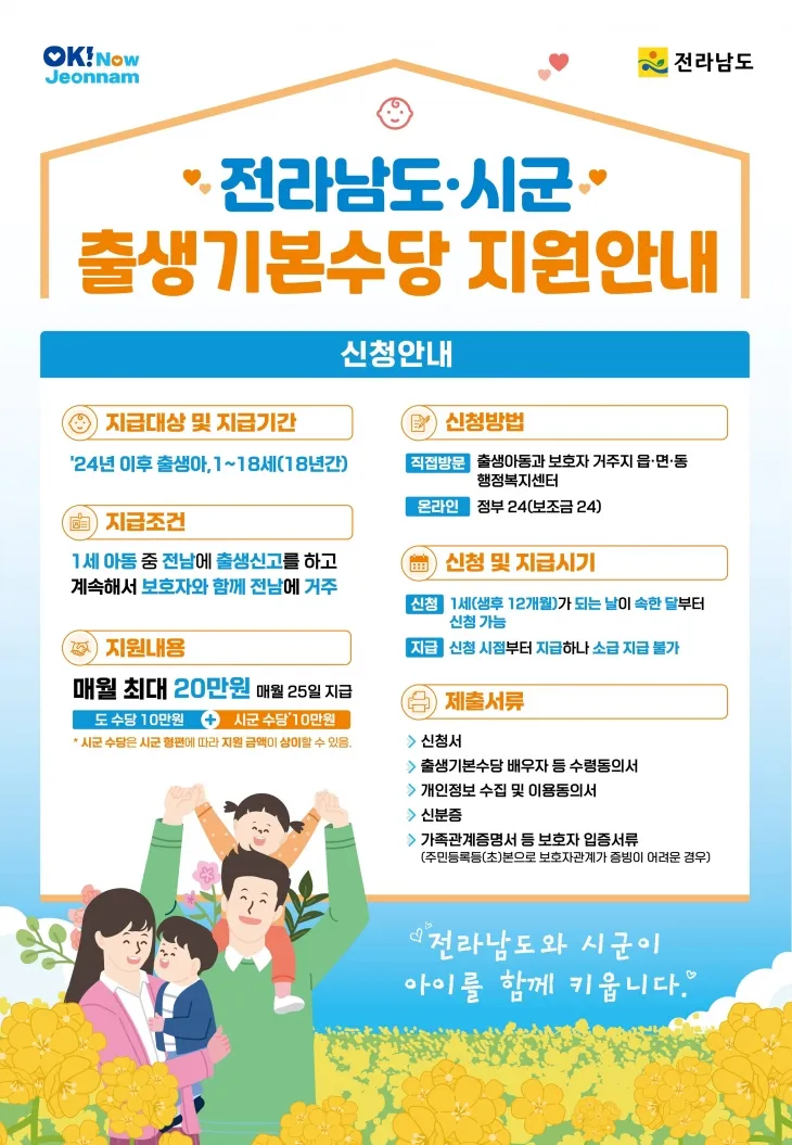 ‘전라남도-시군 출생기본수당’ 홍보물
