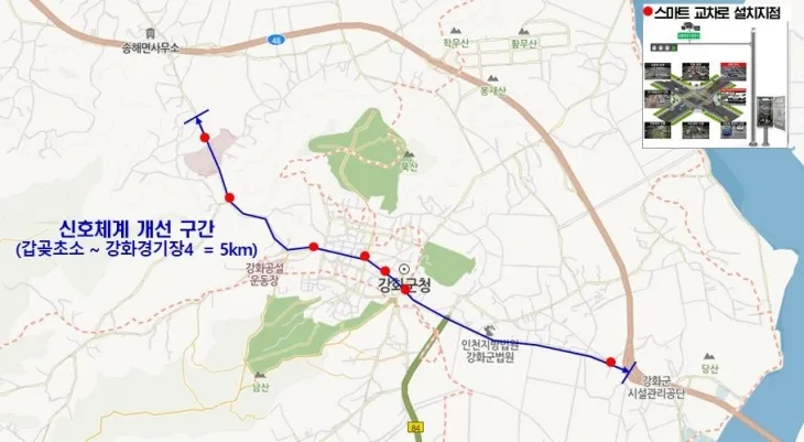 강화 갑곶초소~강화경기장 신호체계 개선 구간