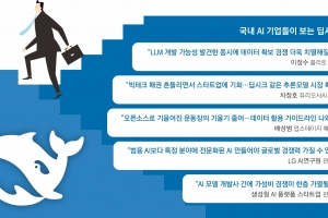 세계 휘저은 고래… “시장 확대” 기대 반 “데이터 독점” 우려 반