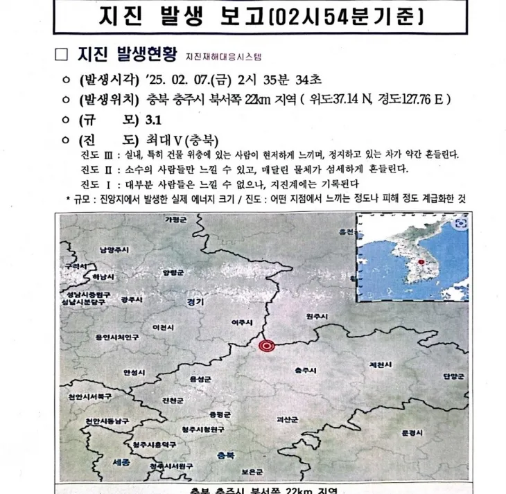 충북도 지진발생 보고서. 충북도 제공.