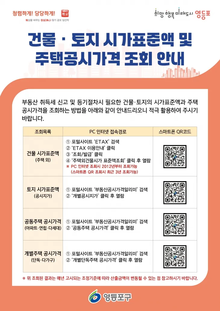 서울 영등포구의 건물 토지 시가표준액 및 주택공시가격 조회 안내문. 영등포구 제공