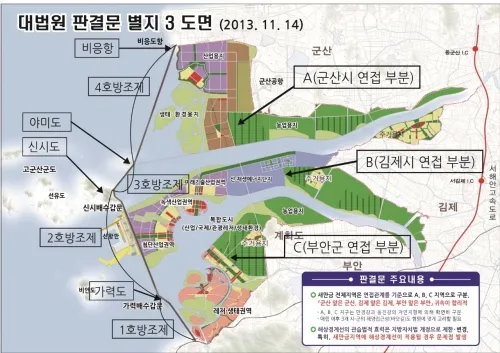 새만금지구 방조제 관할권 대법원 판결 도면.