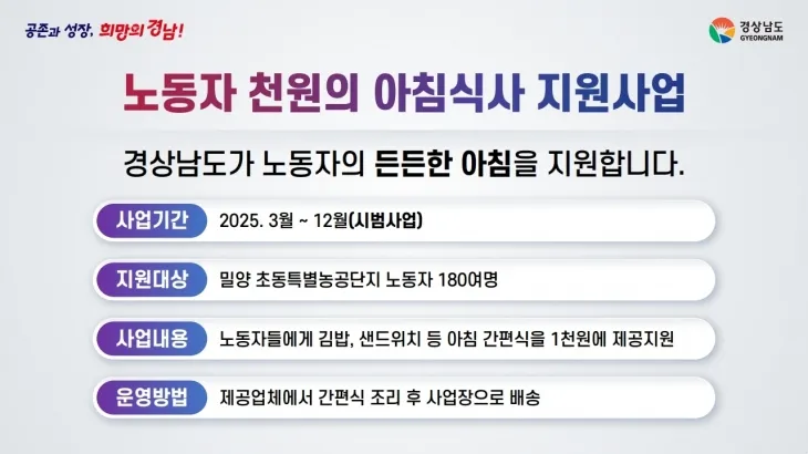 경남도 노동자 1000원의 아침식사 지원사업 안내문. 2025.2.24. 경남도 제공