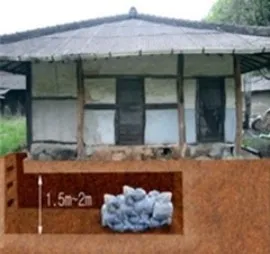 전북 완주생강 토굴 구조도. 구들장 아래 생강굴을 만들어 온도와 습도를 조절했다. 전북도 제공