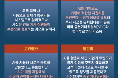 AI 포장지만 쓴 안마의자·사전·자동차… 소비자 속이는 ‘AI 워싱’