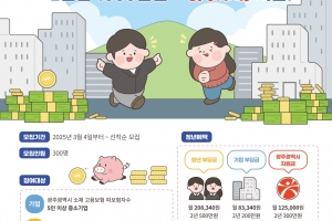 광주청년 500만원 모으면 1000만원 목돈 돌려준다