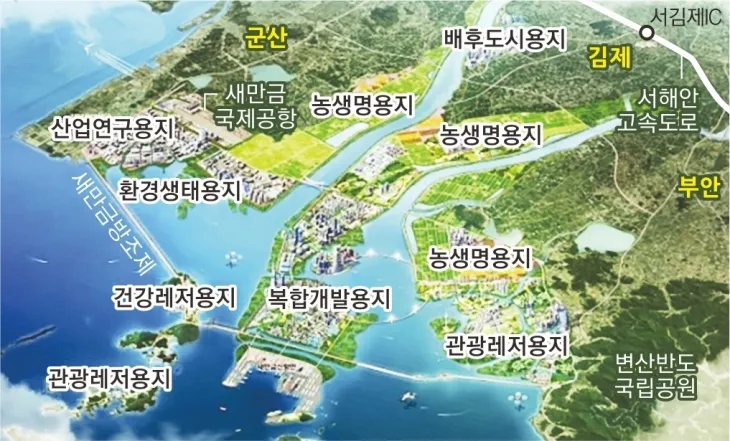 여의도 면적의 140배에 이르는 새만금 간척지의 관할권을 놓고 인접 시군 간 ﻿경쟁이 벌어지고 있다. 사진은 새만금 토지이용계획도. 새만금개발청 제공