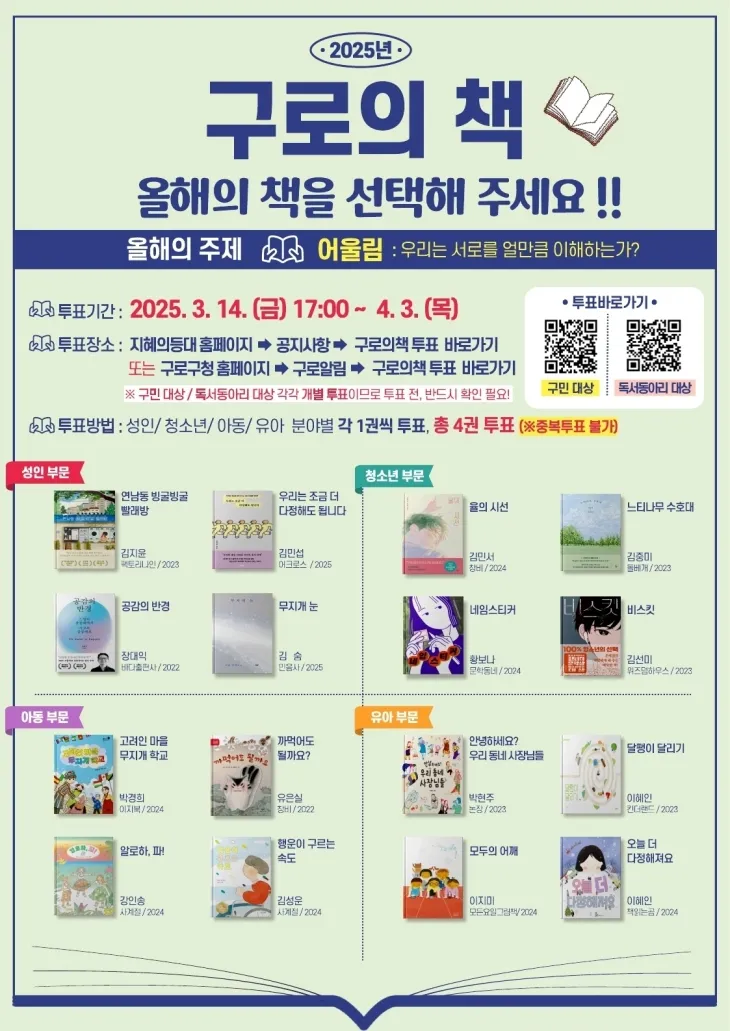 2025년 구로의 책 투표 홍보 안내문(포스터). 구로구 제공