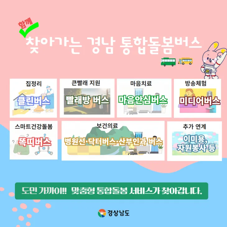 경남도 함께 찾아가는 경남 통합돌봄버스 안내문. 2025.3.18. 경남도 제공