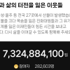 네이버 해피빈·카카오 같이가치도 140억 모았다