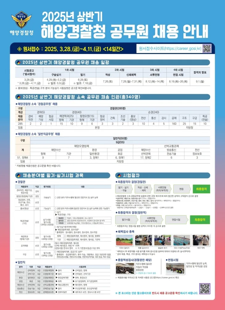 해양경찰청 신규 채용 모집 공고.