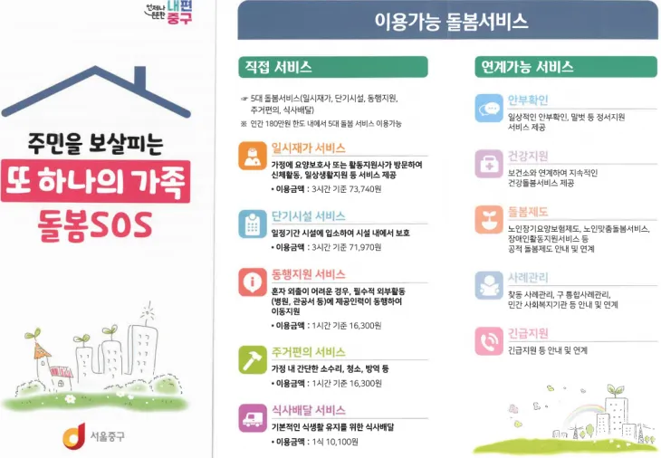 서울 중구의 ‘돌봄SOS 서비스’ 관련 그래픽 자료. 중구 제공