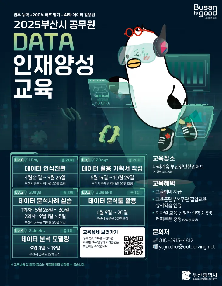 AI, 데어터 활용 공무원 교육 포스터 (부산시 제공)