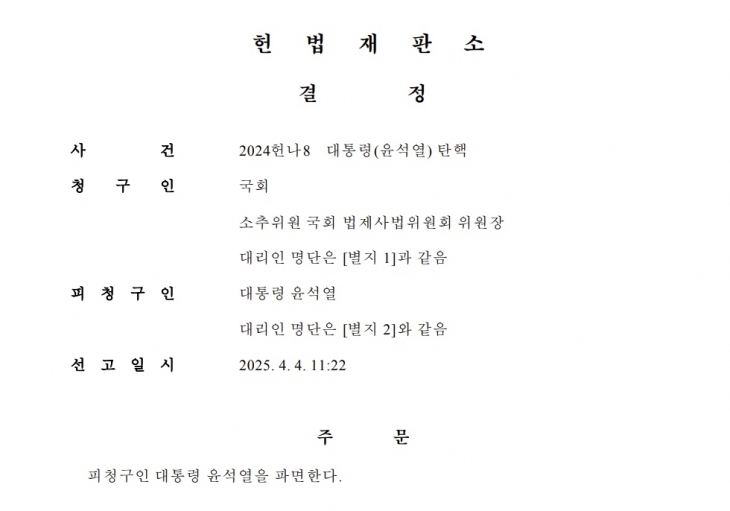 헌법재판소가 4일 홈페이지에 공개한 윤석열 전 대통령 파면 결정문 전문. 자료 : 헌법재판소