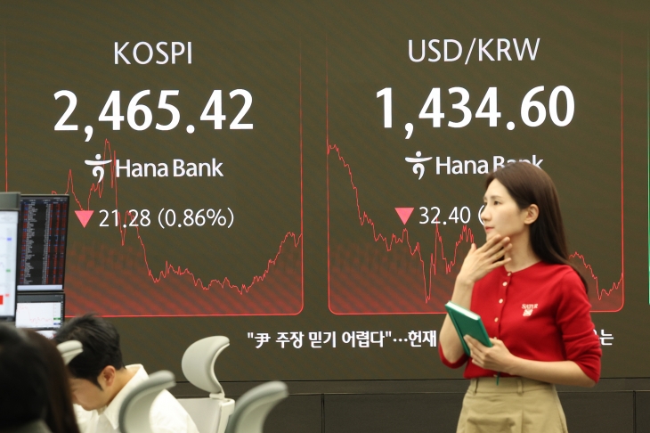 4일 서울 중구 하나은행 딜링룸에서 한 딜러가 자료를 살피고 있다. 이날 코스피는 전장보다 21.28포인트(0.86%) 내린 2465.42에 장을 마감했다.  연합뉴스