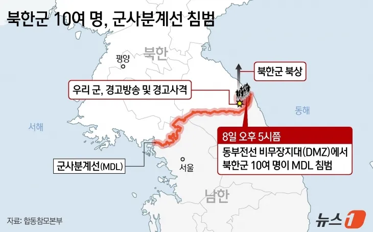 북한군 10여 명, 군사분계선 침범 그래픽. 뉴스1