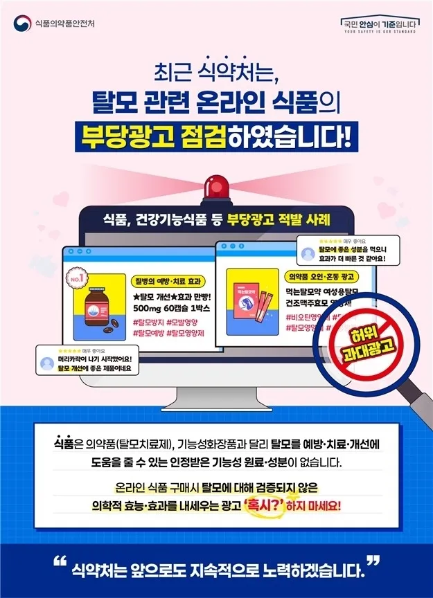 국내에서 판매 중인 식품이나 건강기능식품 중에서 탈모 예방이나 치료에 효능·효과를 인정받은 제품은 없음에도 불구하고 마치 탈모효과가 있는 것처럼 광고하는 사례가 적발돼 소비자의 각별한 주의가 요구된다. 식약처 제공