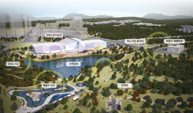 오는 2029년 개관 예정인 경북도립 미술관 조감도. 걍북도 제공