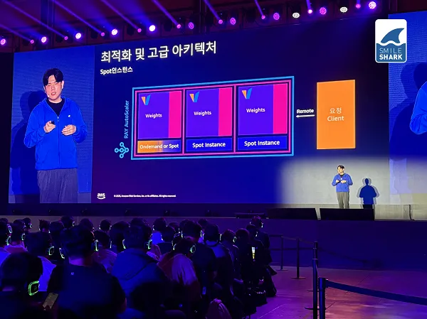 AWS 서밋 서울 2025 파트너 세션에서 AI Agent 내재화 전략을 주제로 발표 중인 스마일샤크 김현민 솔루션즈 아키텍트(사진=스마일샤크 제공)