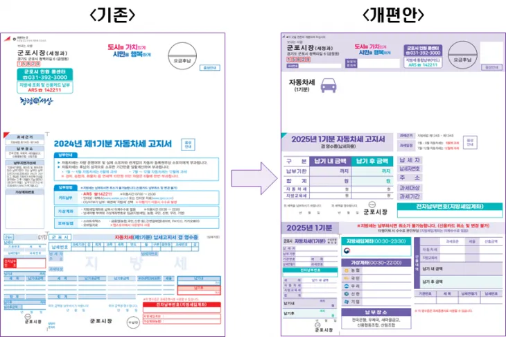군포시 큰 글씨 지방세 고지서