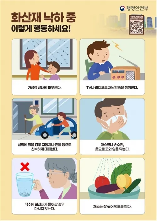 화산재 낙하 중 행동요령. 행안부 제공