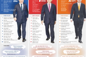 미래 바꿀 ‘당신의 한 표’… 투표소 가기 전, 꼼꼼히 한 번 더