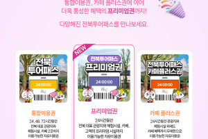 전북 관광의 승부수, ‘전북투어패스 프리미엄권’ 한 달 성적표는?
