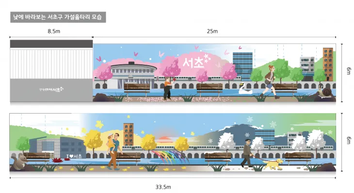 사진=백석예대 제공