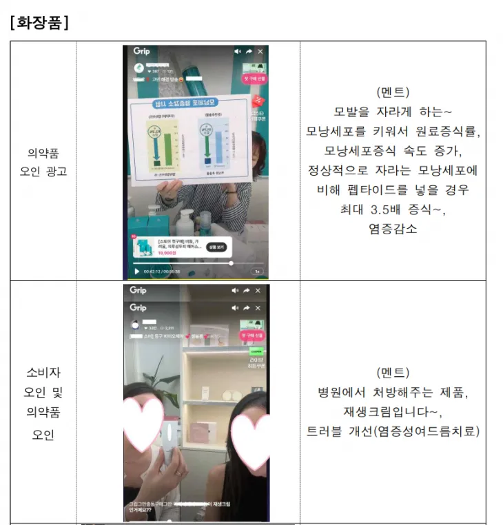 화장품 부당광고 사례. 식품의약품안전처