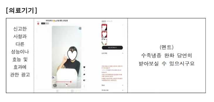 의료기기 부당광고 사례. 식품의약품안전처