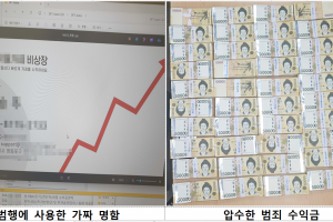 광주경찰청, 비상장주식 투자 사기 10억 여원 편취···일당 6명 검거