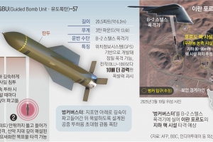 트럼프 “항복하라, 당장 제거는 안 해”… 하메네이 “전투 시작”