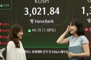 “30%↑ 파죽지세” 韓 증시, 또 MSCI 문턱 못 넘었다