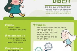 통계청 ‘인구동태 코호트 DB’ 확대… 1996~2008년생 추가