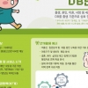 통계청 ‘인구동태 코호트 DB’ 확대… 1996~2008년생 추가