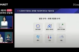 모햇, 제2차 온라인 간담회 성료…3년 새 11배 성장