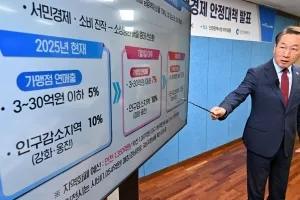 “이음카드 캐시백 10%로 높인다”…인천시, 민생대책 발표