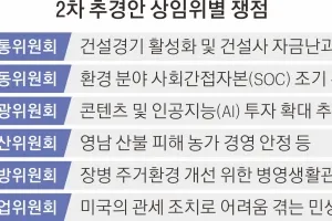 “새달 4일까지 추경 처리” 밀어붙이는 與… “李 당선 축하금 안 돼” 벼르는 野