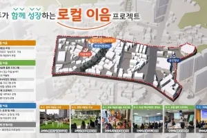 ‘사람과 공간, 문화를 잇;다’···용인 기흥 마북동, ‘경기 더드림 재생사업’ 선정