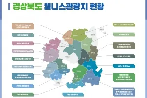 몸과 마음을 동시에…경북도 ‘웰니스관광지’ 10곳 선정