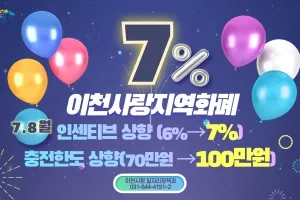 경기이천사랑 지역화폐, 충전 한도 100만 원(30만 원↑), 인센티브 7%(1%P↑)