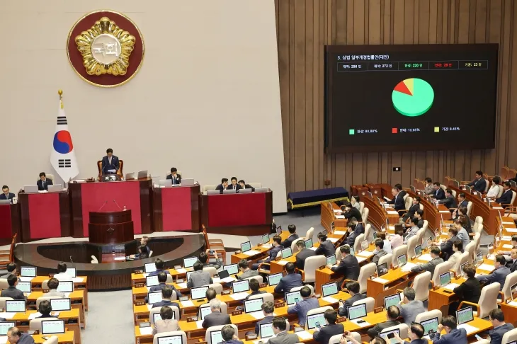 상법 일부개정법률안 본회의 통과