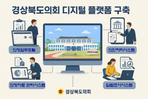 경북도의회, 디지털 혁신으로 도민과 더 가까워진다
