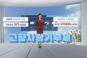 경기도, 고향사랑기부제 첫 기금사업 ‘취약계층 농산물 꾸러미 지원’