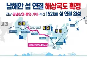 차 타고 섬에서 섬으로…경남 남해안 ‘152㎞ 해상도로’ 열린다